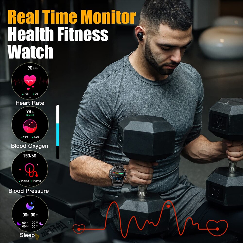 Relógio Inteligente Masculino  - Smartwatch Faces avaliação e preço