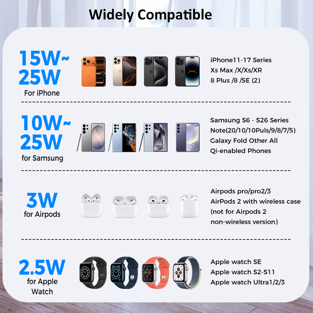 Carregador Sem Fio Magnético 3 - Wireless Charger Watch avaliação e preço